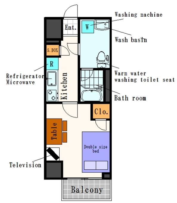 Layout