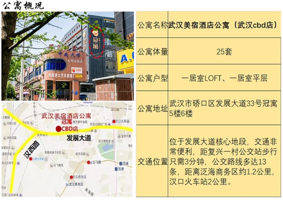 公寓概况