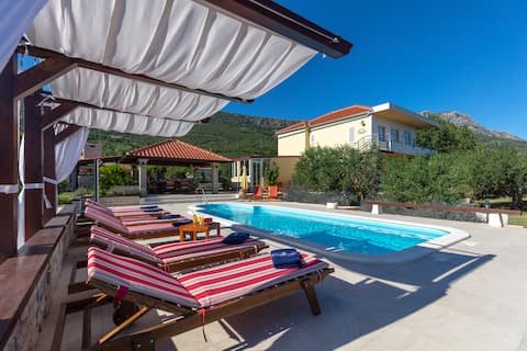 Top performing Airbnb: Villa Oliva in Kaštel Lukšić