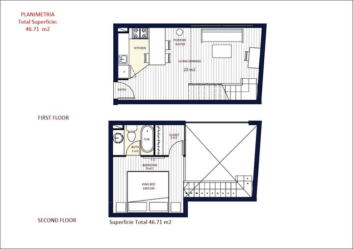 Luxurious Loft Modern Perfect Location Lastarrias