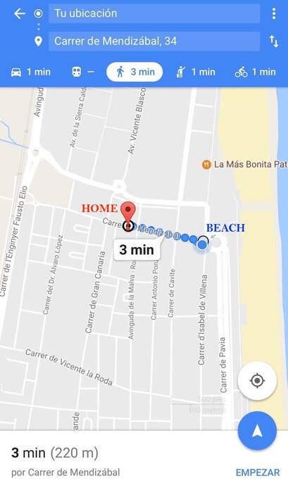 Distancia hasta la playa