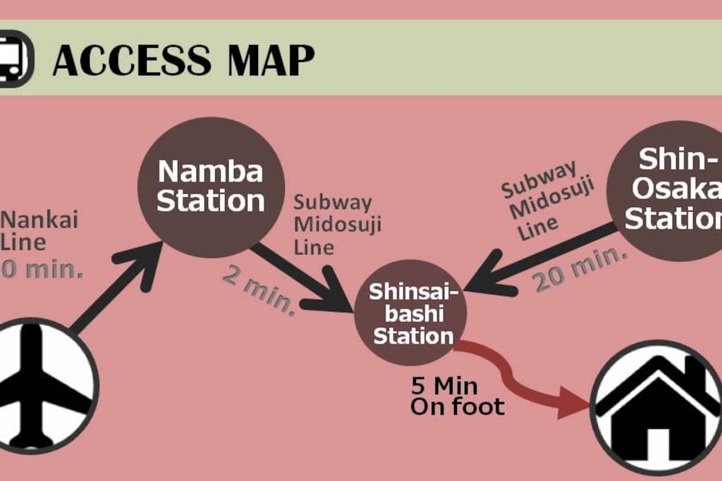 access map