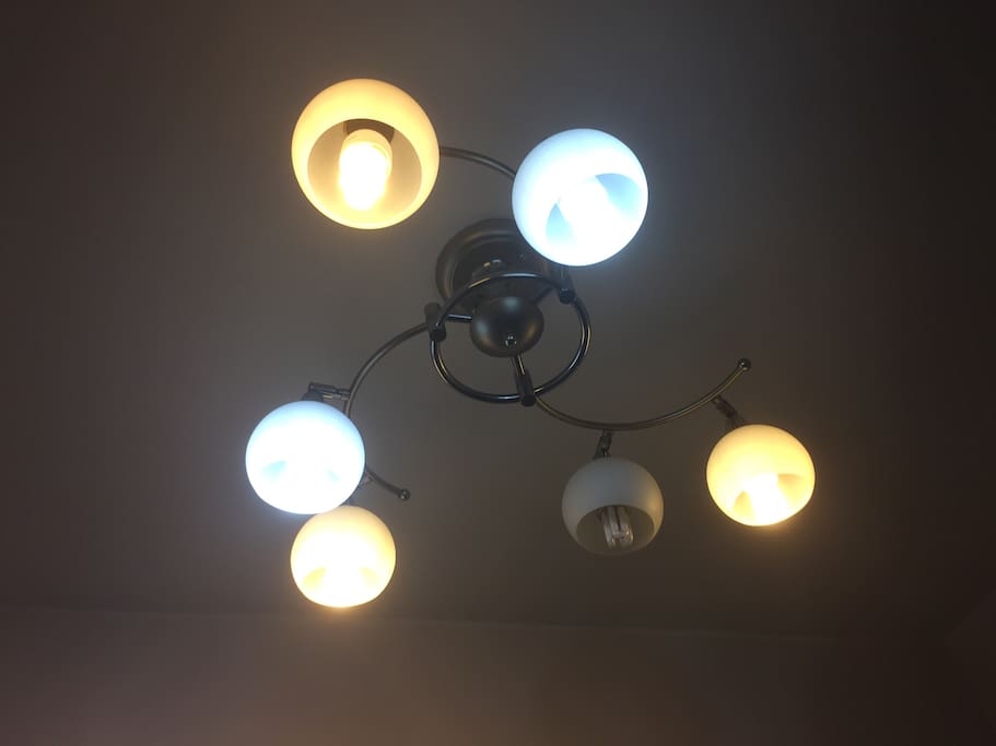 Lights in the room