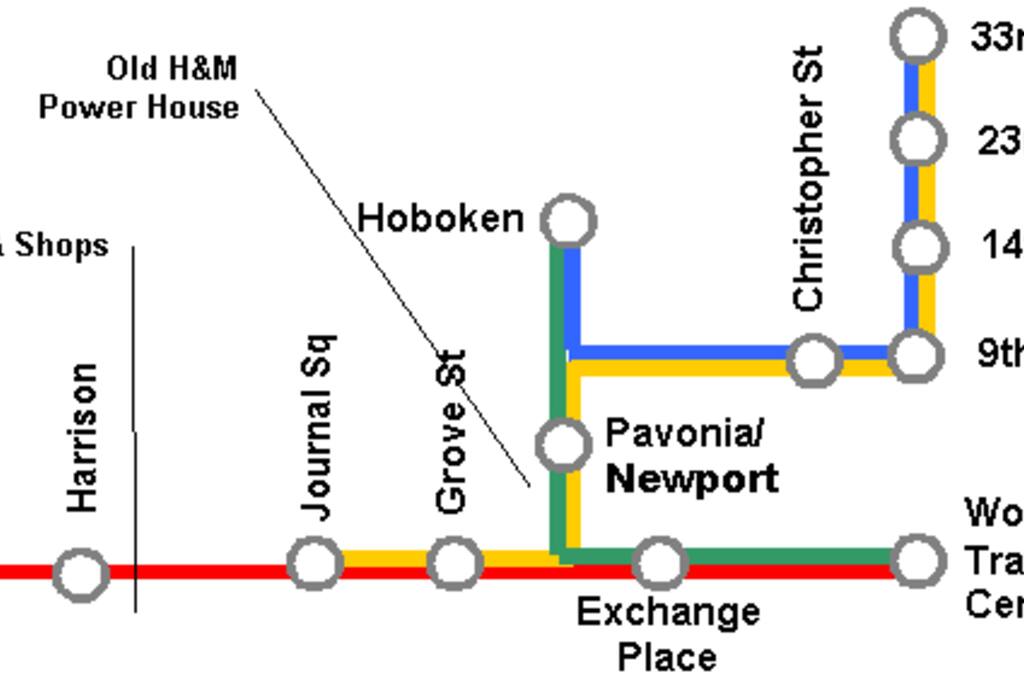 Grove St to 33rd St NYC or
Exchange Place to WTC