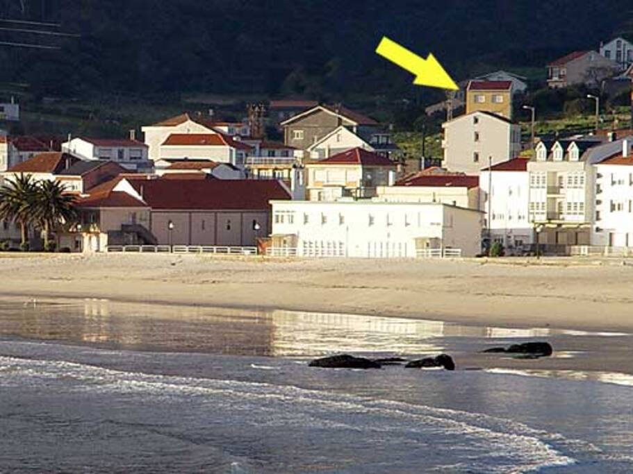 Situación