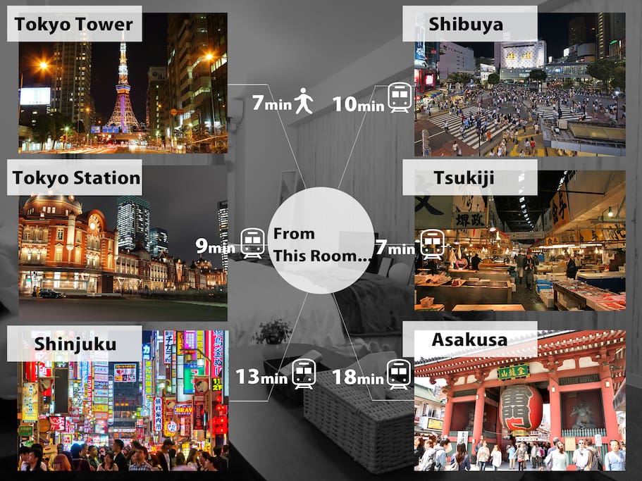 You can go anywhere in Tokyo!