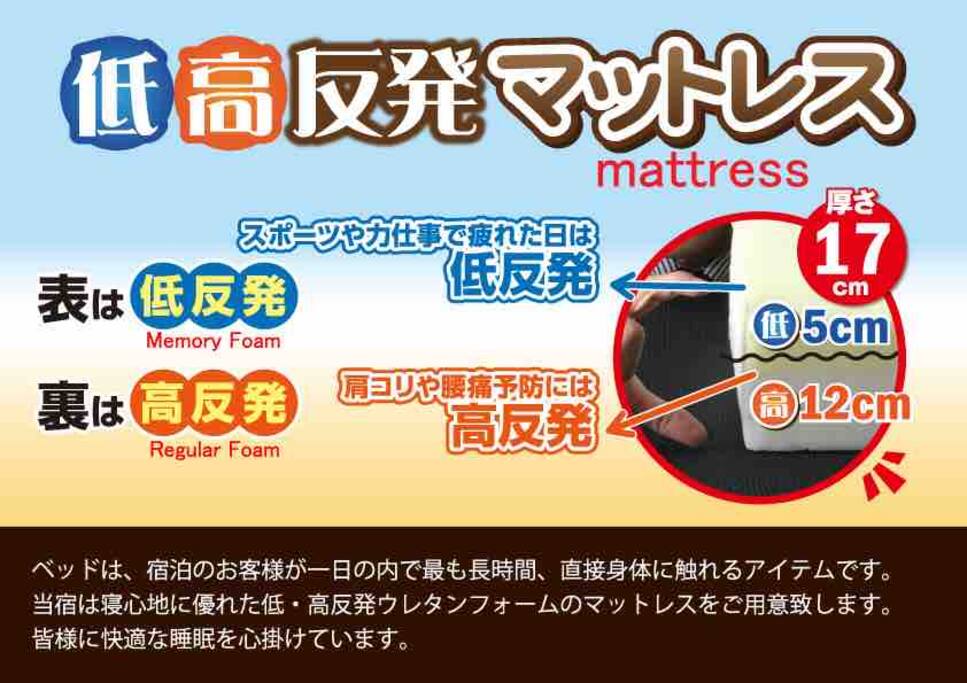 低高反発マットレス