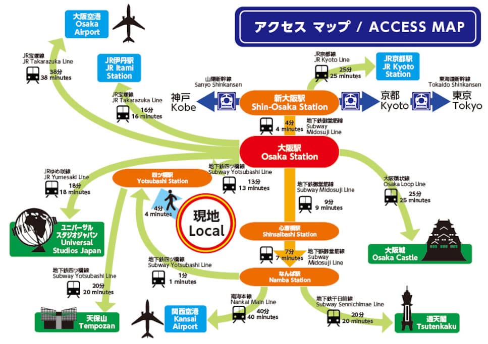Access Map