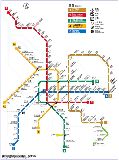 交通方便的地點