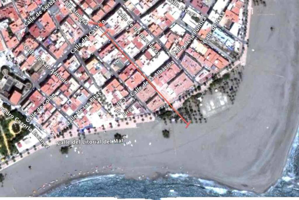 SITUACIÓN- PLANO