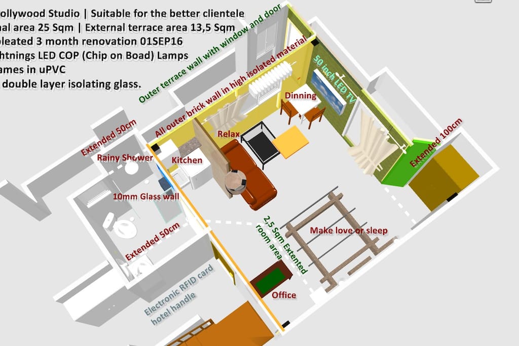 Plan in/exterior