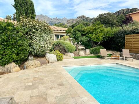 "Casa Risorsa" with pool