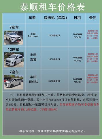 Sukhumvit Thonglor25 Swimming pool Villa素坤逸铜锣泳池别墅 gallery image 2