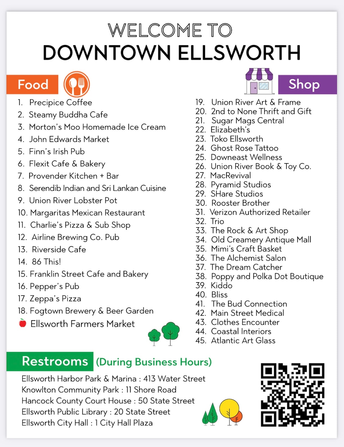 A vibrant graphic showcases a welcome guide to downtown Ellsworth. It features a list of dining options numbered and categorized into food and shopping. Icons representing food, shops, and restrooms accompany the text, providing a clear layout for visitors to navigate local attractions.