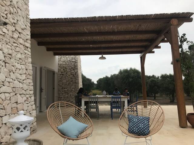 Salento Urbes Collection gallery image 5