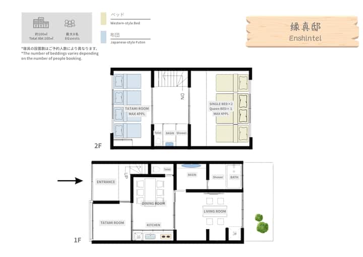 「Enshin Residenceーfushimi-inari Taisha 8 Mins - Kyoto
