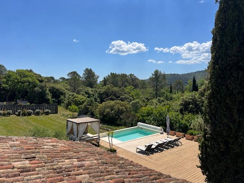 Villa NILET In the heart of nature