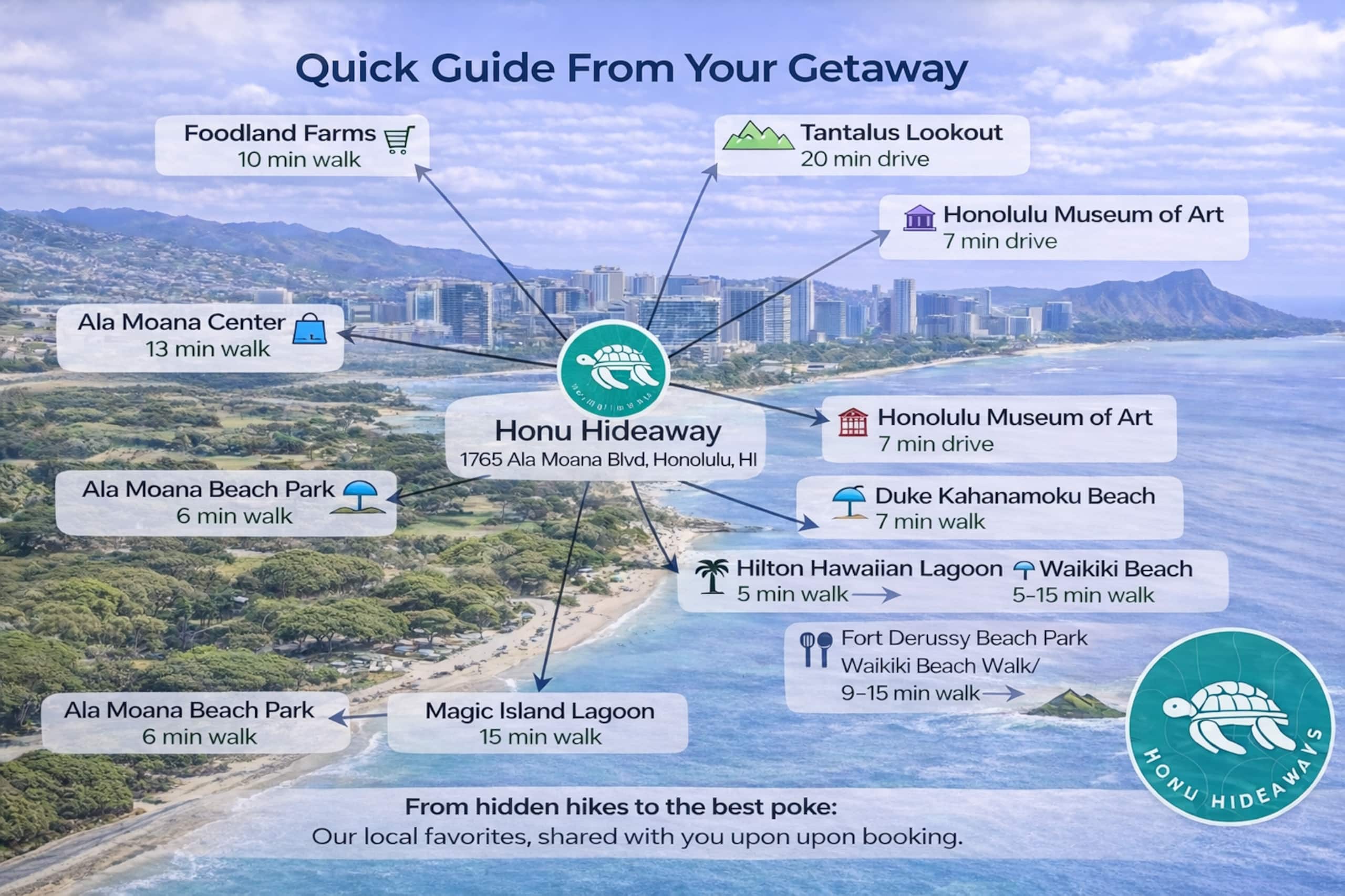 *Oceanfront Renovated Getaway in Waikiki - Image 60