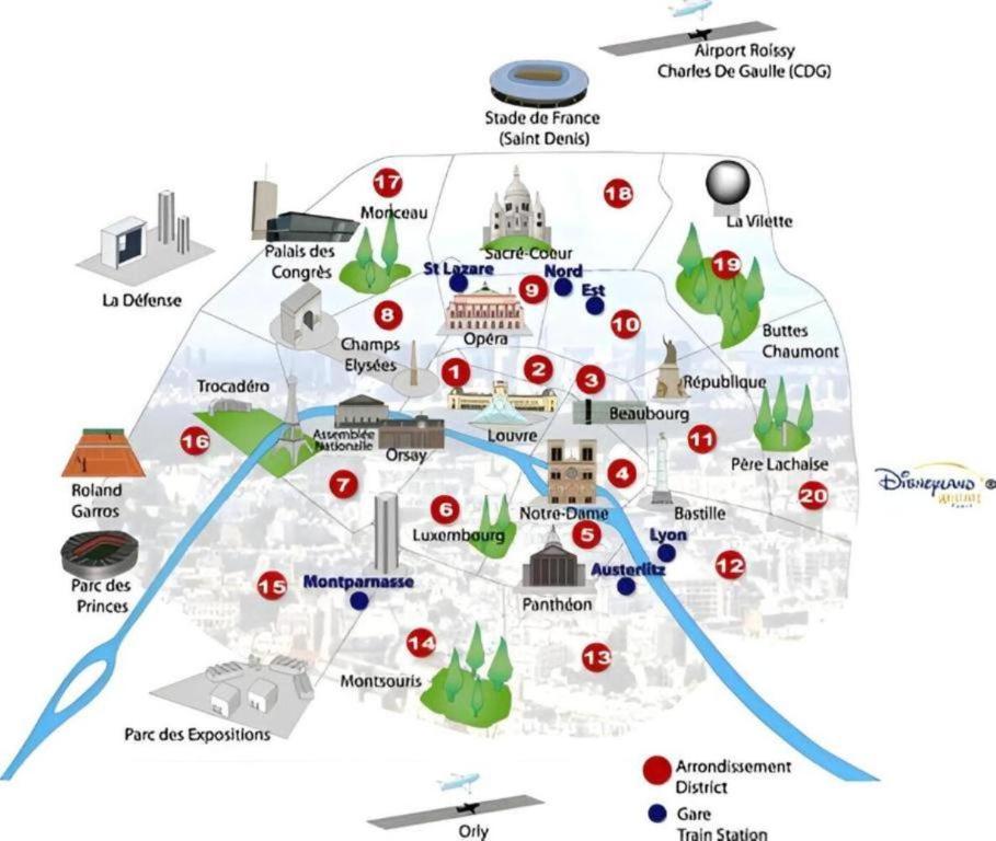 Paris Centre St Lazare