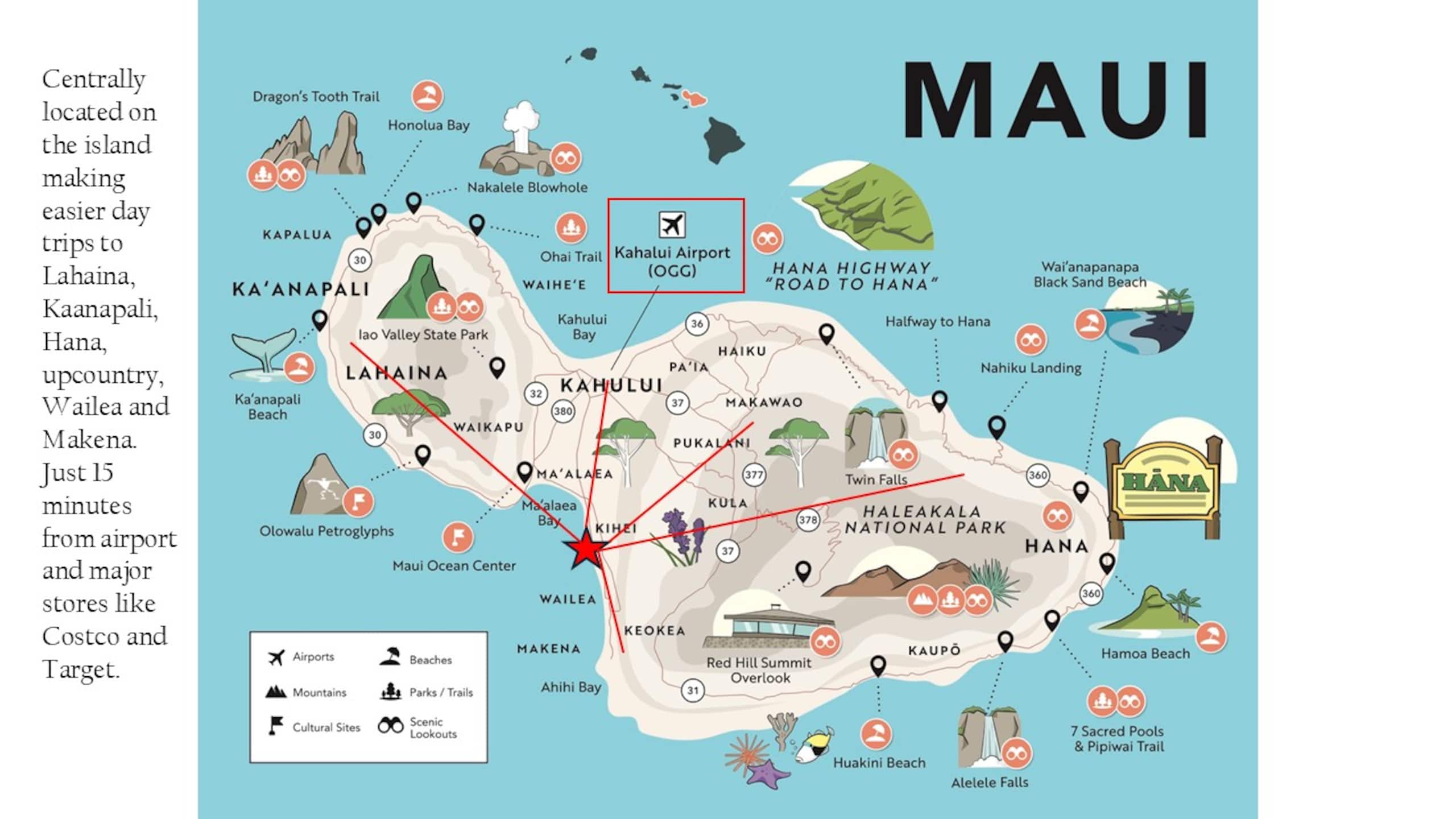 Let's Do Sunset On Maui! 1 Minute Walk to Beach - Image 25