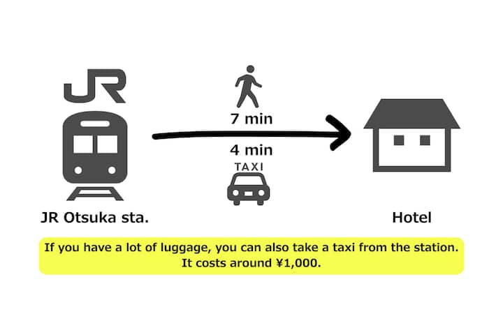 新宿10分 渋谷15分 池袋2分｜jr大塚駅徒歩7分｜ベッド4台｜1階日本庭園付き｜空港から1時間 - Ikebukuro Station - Toshima City