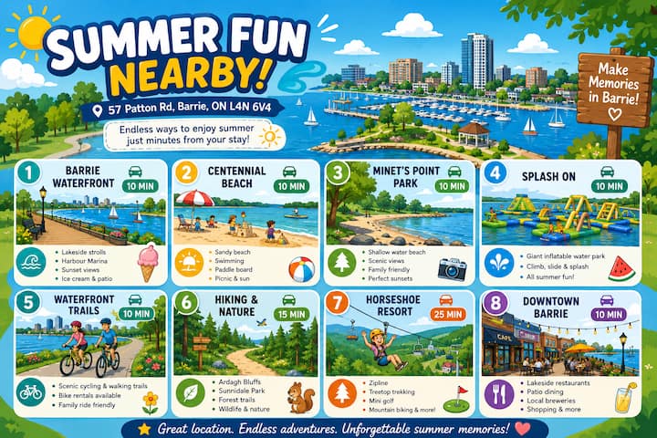 Summer Family Retreat-closed To Water Activites. - Barrie