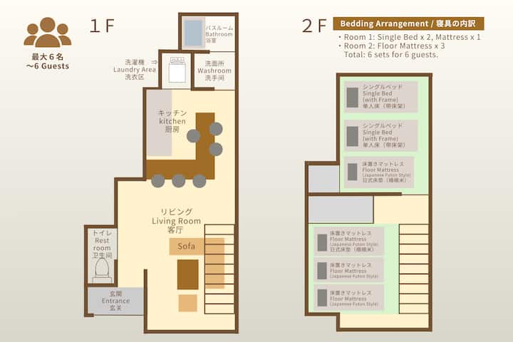 Près Arashiyama｜4 Min Gare｜maison Privée｜proj. - Kameoka