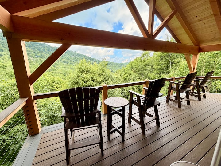 The Mountainview Manor - Beech Mountain
