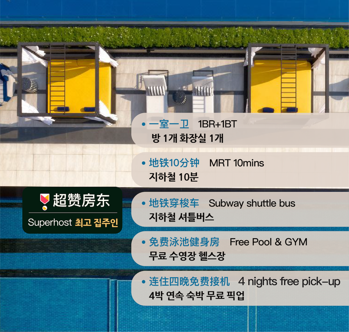 Las Vegas, NV High Rise Apartments for Rent - Trulia - High Rise City View Rentals