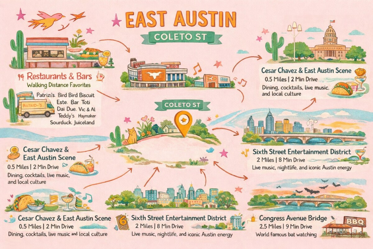 Austin Oasis | Movie Area | Hot Tub