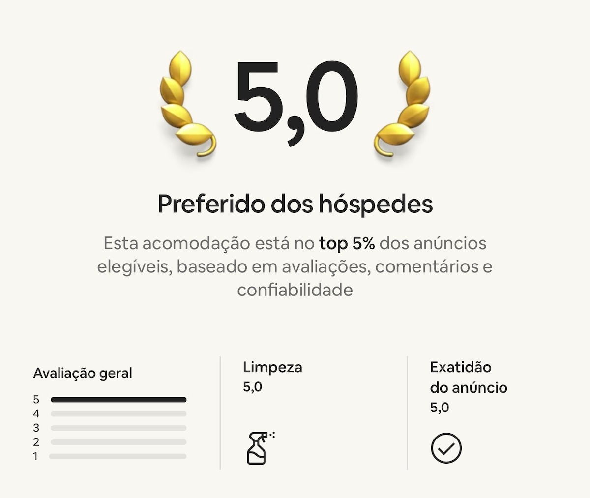 Airbnb em destaque: Comfort in São Paulo | 5 min from Ibirapuera Park em Saúde