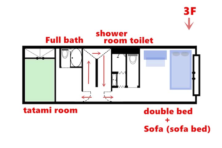Direct To Narita & Haneda｜fits 6–11 Guests - Asakusa