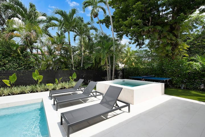Villa Granada – Pool