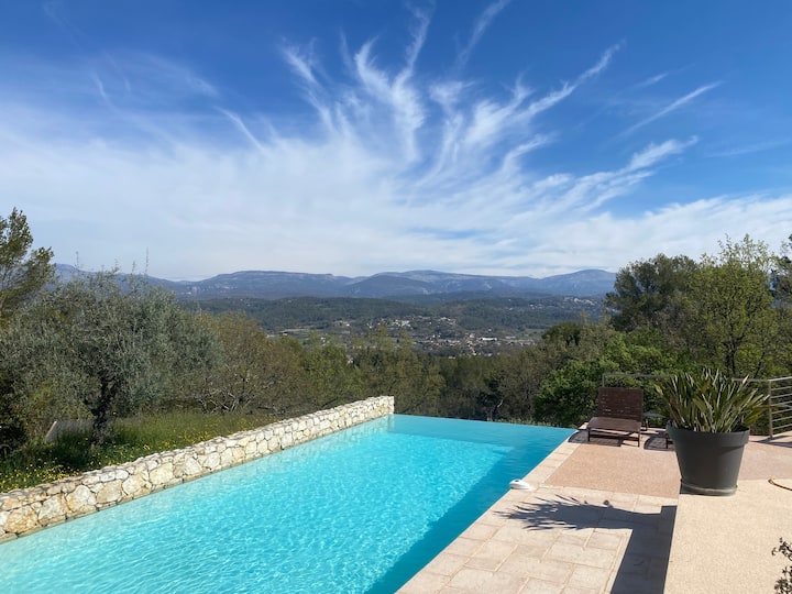 Villa Blanc Fayence - Fayence