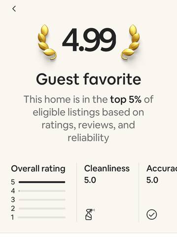 The REZ, Guest FAV! 12 South, Gulch & Broadway gallery image 4