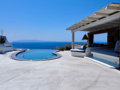 Family suite with private pool - Tinostra Casa