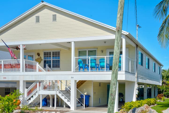 M123 - Cabana Beach Duplex! Premier Location Acros