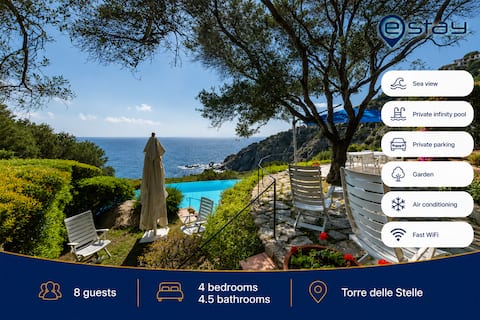 Stay - Villa Mistral