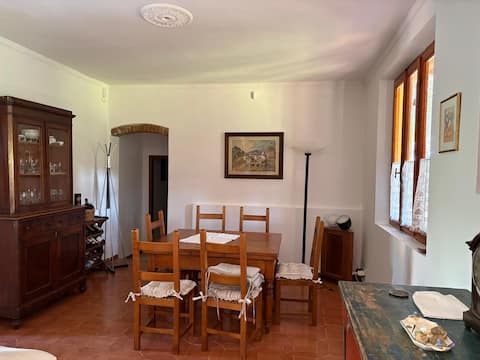 Successful Airbnb property: Charming House with Pool between Chianti Hills in Poggibonsi