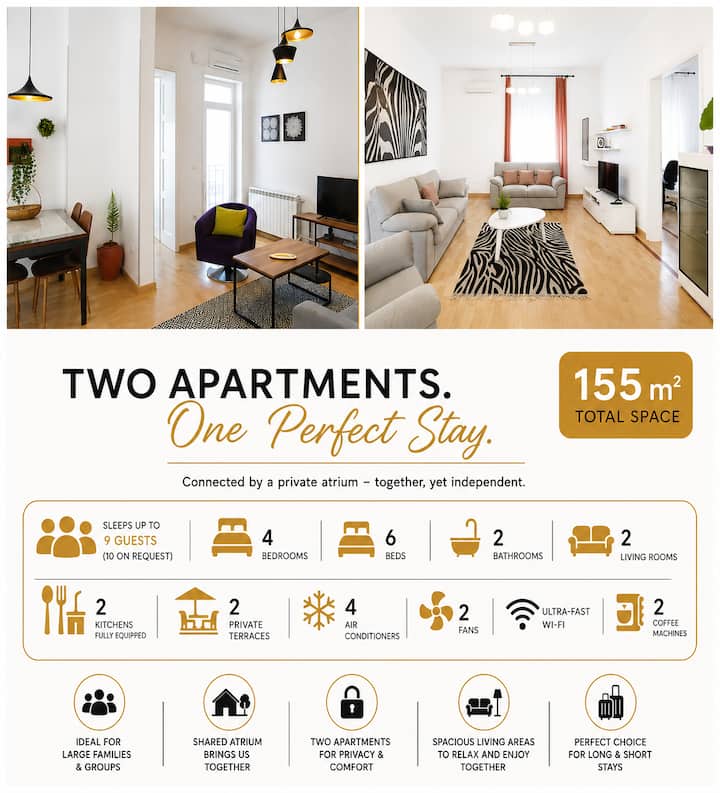 155 Sqm 10 Guests & Spacious 4bdr 2 Baths 2 Livg - Belgrade