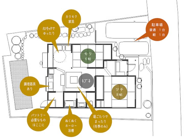 伊勢の古民家まるまる一棟貸し/伊勢神宮内宮おはらい町まで徒歩1分/癒しの宿・ぽつぽつあん - 伊勢市