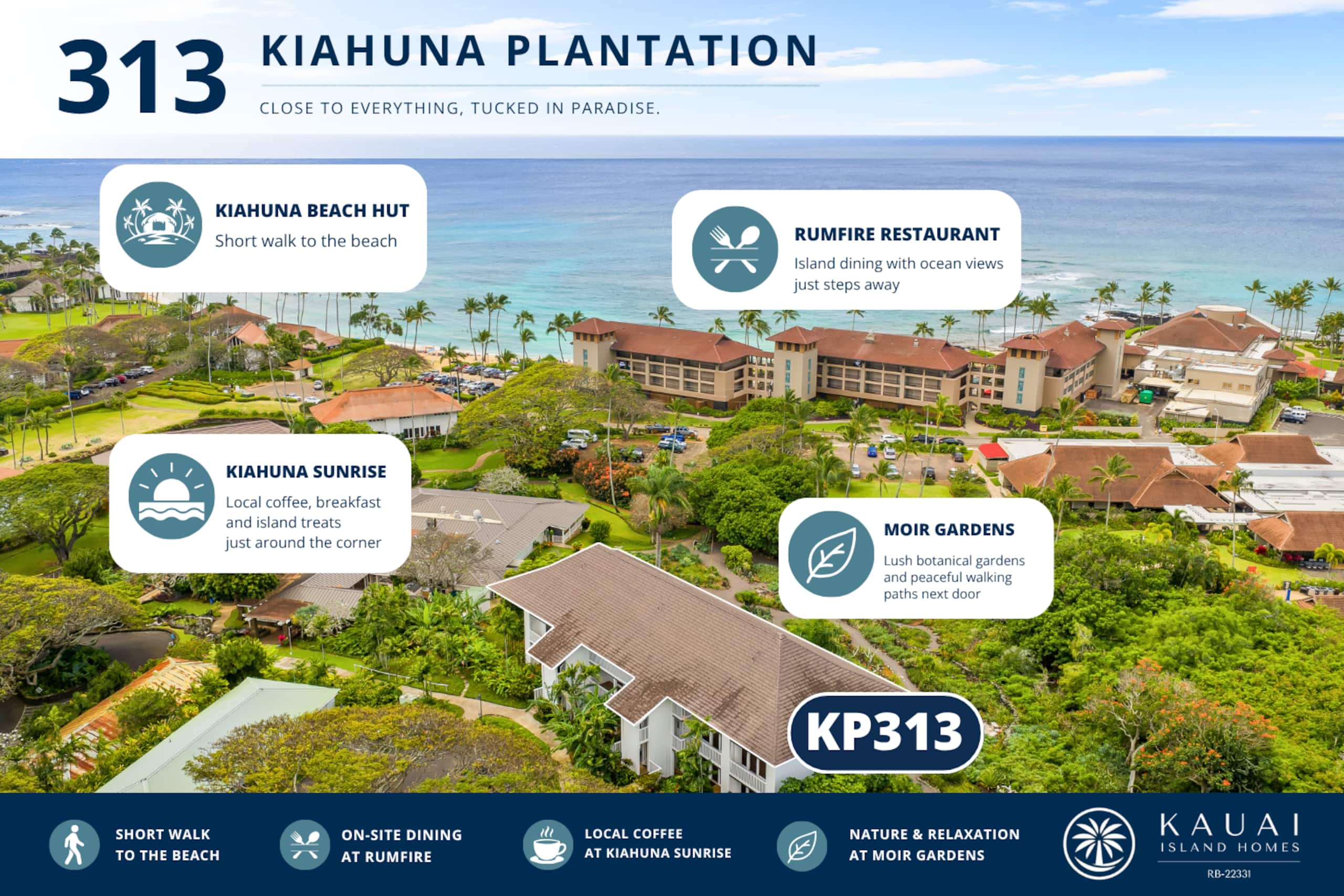 KP313 -Top FL | Partial Ocean •Pool•Gym•AC - Photo 55