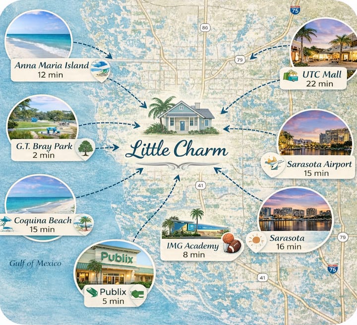 Modern Coastal Charm Near Ami Beach-img Academy - Anna Maria Island, FL