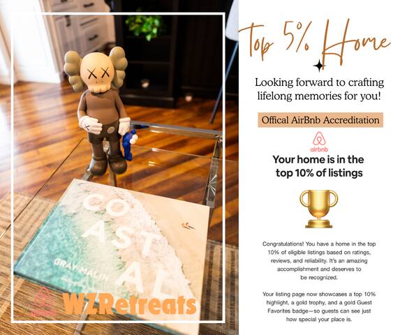 Top 5%| Wtfr view| Walk to Beach|Pool |Dock |Game gallery image 2