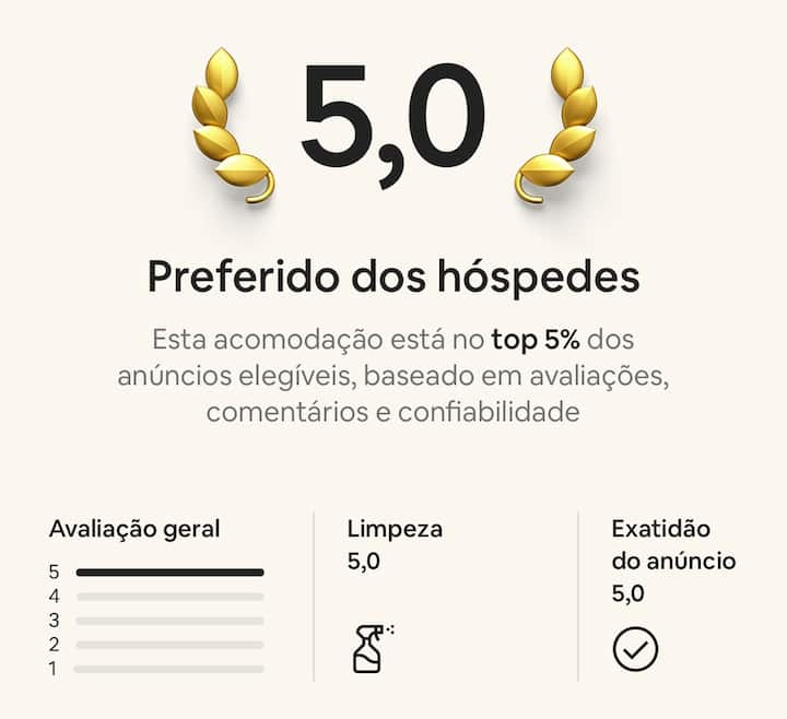 Apto Com Piscina Aquecida • Wi-fi • 6x Sem Juros - Xangri-lá