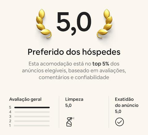Anúncio popular: Resort with Pool • Garage • Pay in 6 installments without interest em Xangri Lá