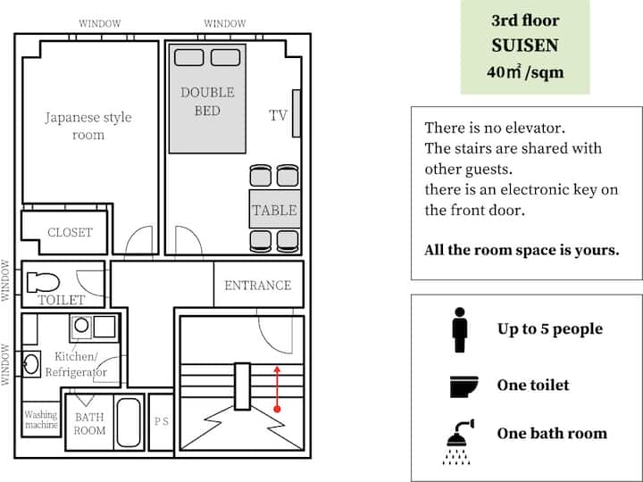 New Open 3f 5 Min Ueno Sta./close To Asakusa,ginza - Asakusa