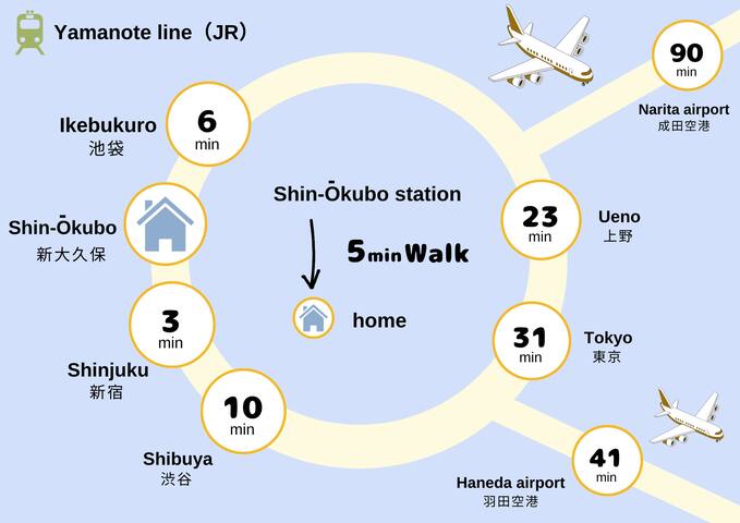 【新宿・電車3分/渋谷・電車10分/新大久保駅・徒歩5分】最大9名/75㎡/新築デザイナーズハウス gallery image 2