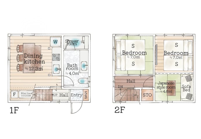 Renovated Traditional House Near Shibuya (〜15min) gallery image 5
