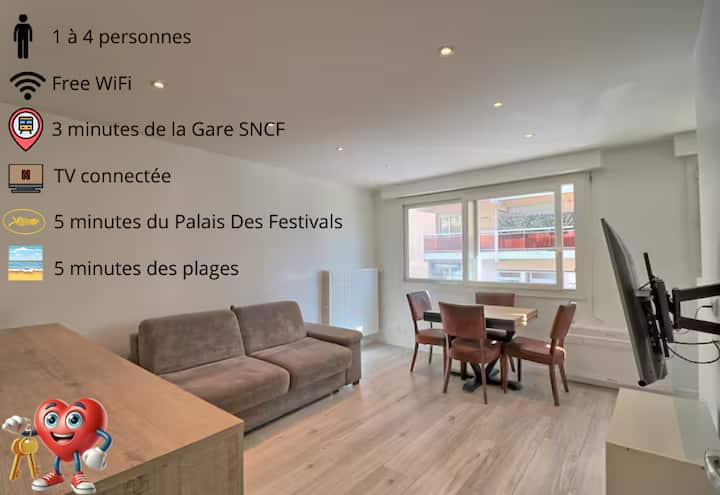 Appartement Plein Centre Proche Palais - Cannes